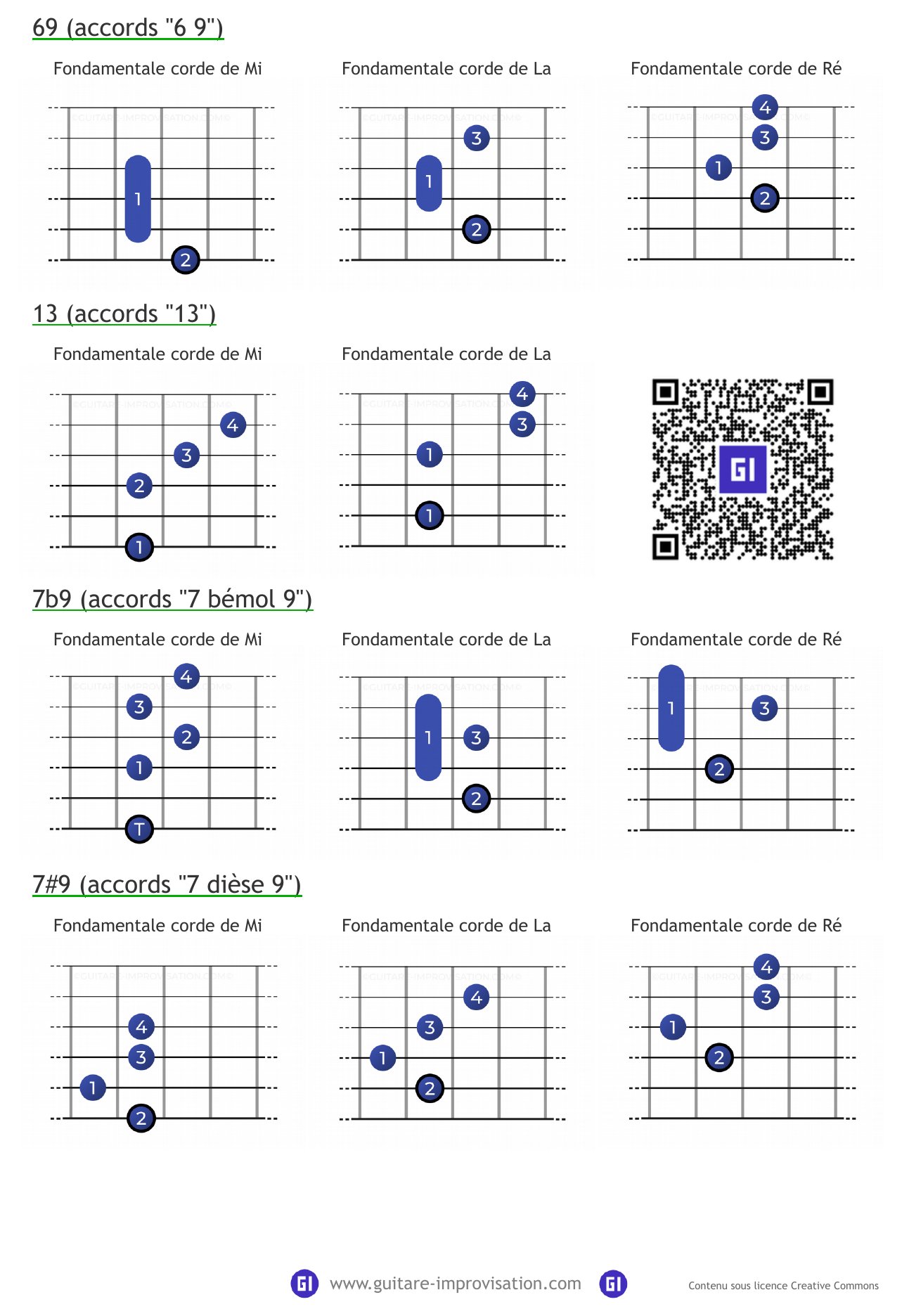 Accords de jazz — page 4